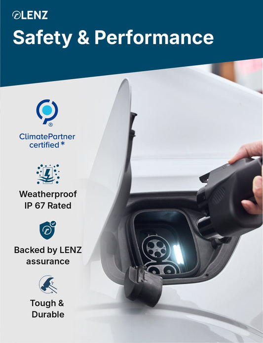 LENZ NACS to CCS Adapter, Charge non-Tesla EV at NACS Supercharger stations, UL 2252 Compliant (SGS Listed) Lenz Charging Solutions