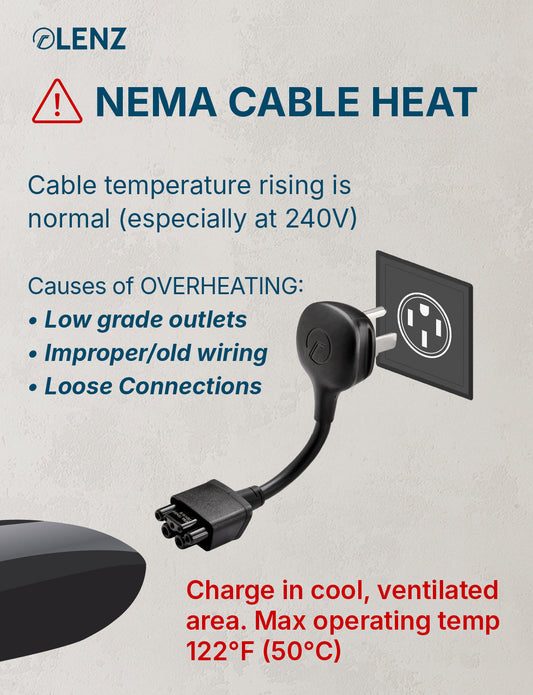 NEMA 14-50 Adapter Compatible with Tesla Gen 2 and Gen 3 Mobile Chargers Standard 10" Length Lenz Charging Solutions