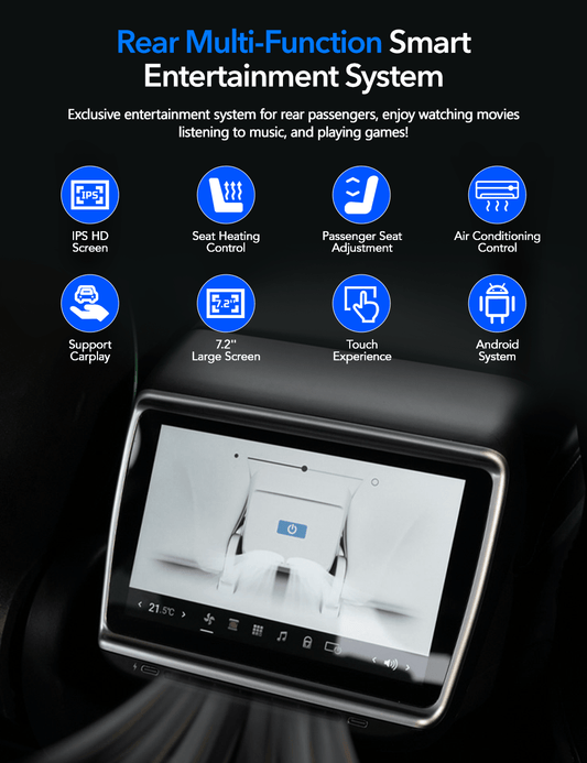 TESERY 7.2" 7.5" Rear Seat Entertainment System for Tesla Model 3/Y Tesery Official Store
