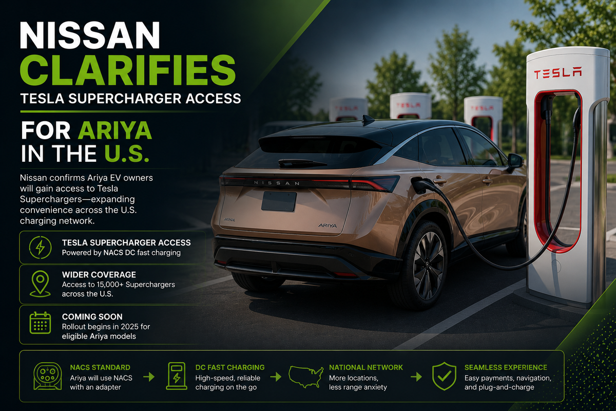 Nissan Clarifies Tesla Supercharger Access for Ariya in the U.S.