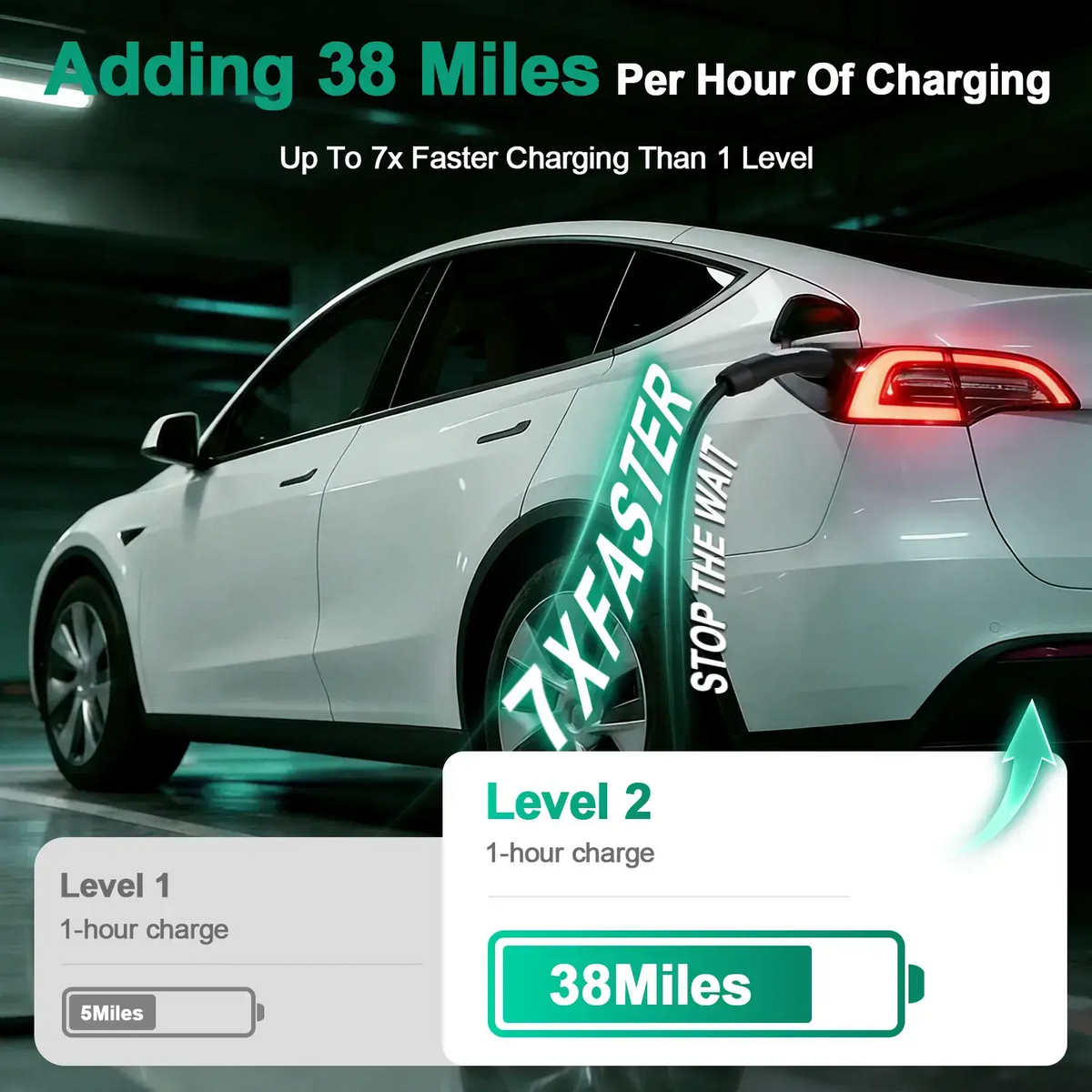 IYILO Level 2 EV Charger NACS (J3400) Plug-In – 40A IYILO