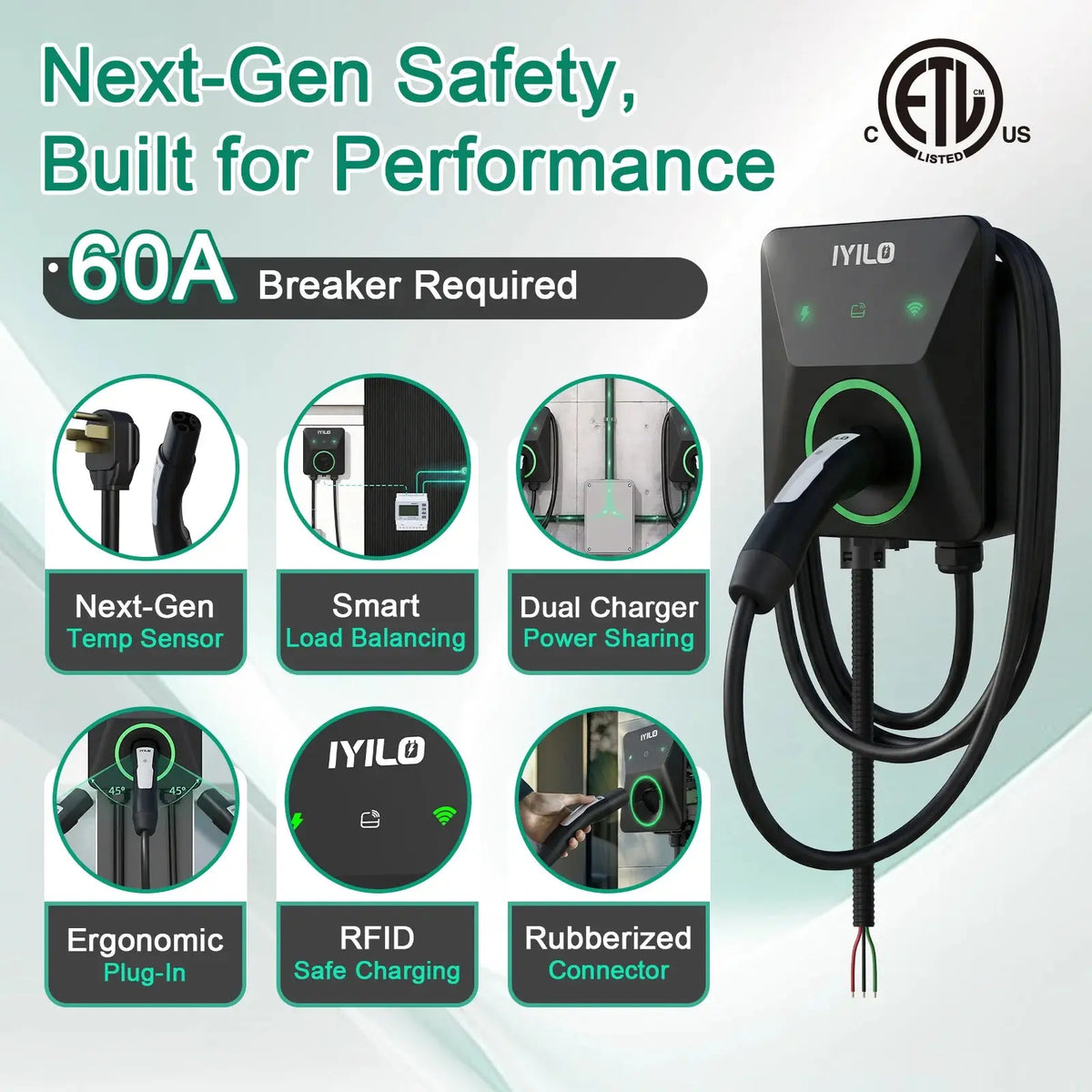 IYILO Pro EV Charger level 2 NACS(J3400)Hardwired with energy meter - 48A IYILO