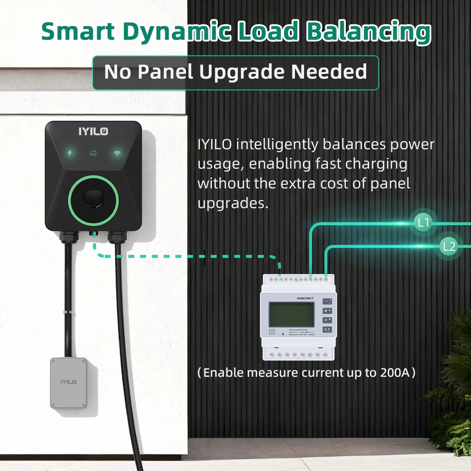 IYILO Pro EV Charger level 2 NACS(J3400)Hardwired with energy meter - 48A IYILO