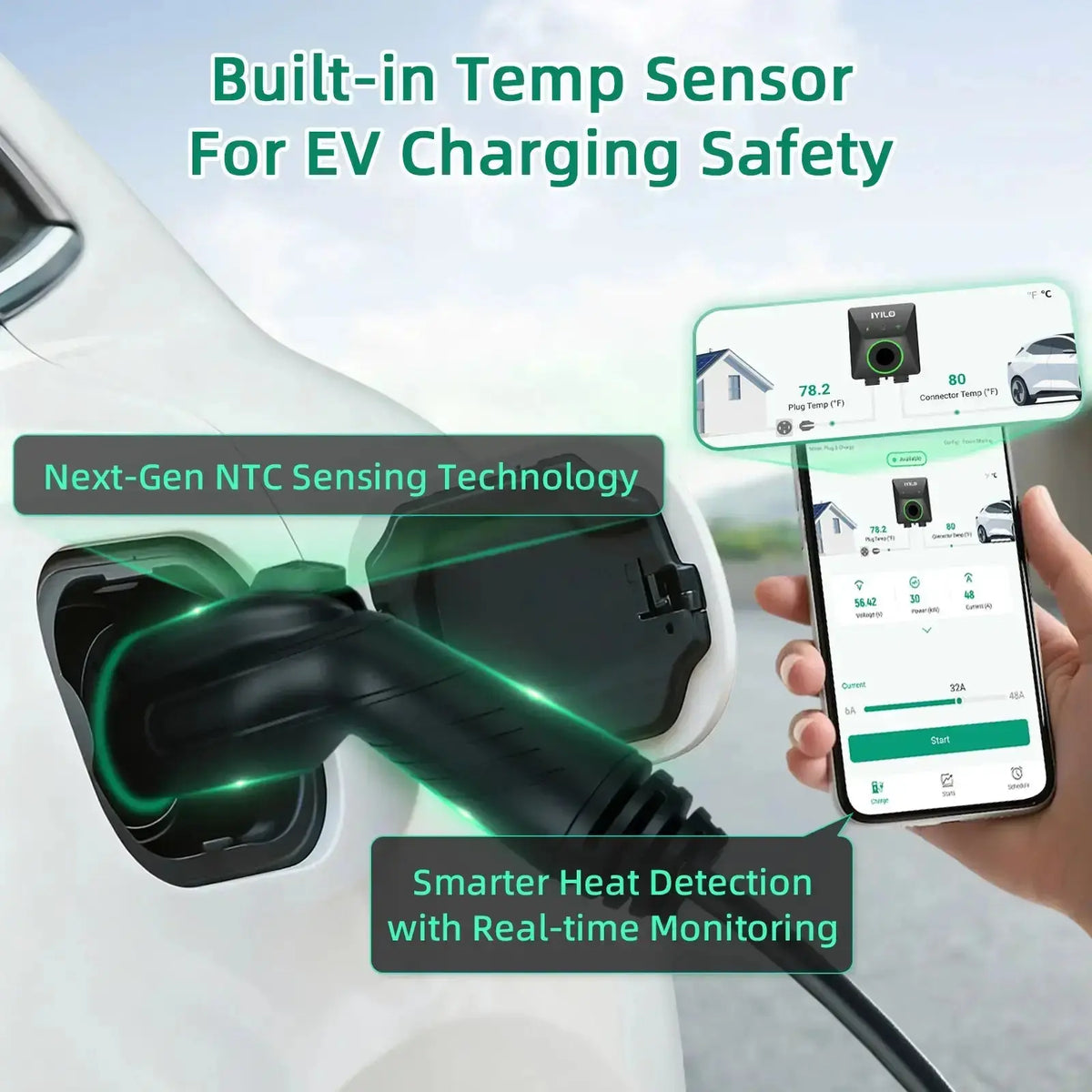 IYILO Level 2 EV Charger NEMA 14-50 J1772 Wall-mounted Plug In - 48A IYILO