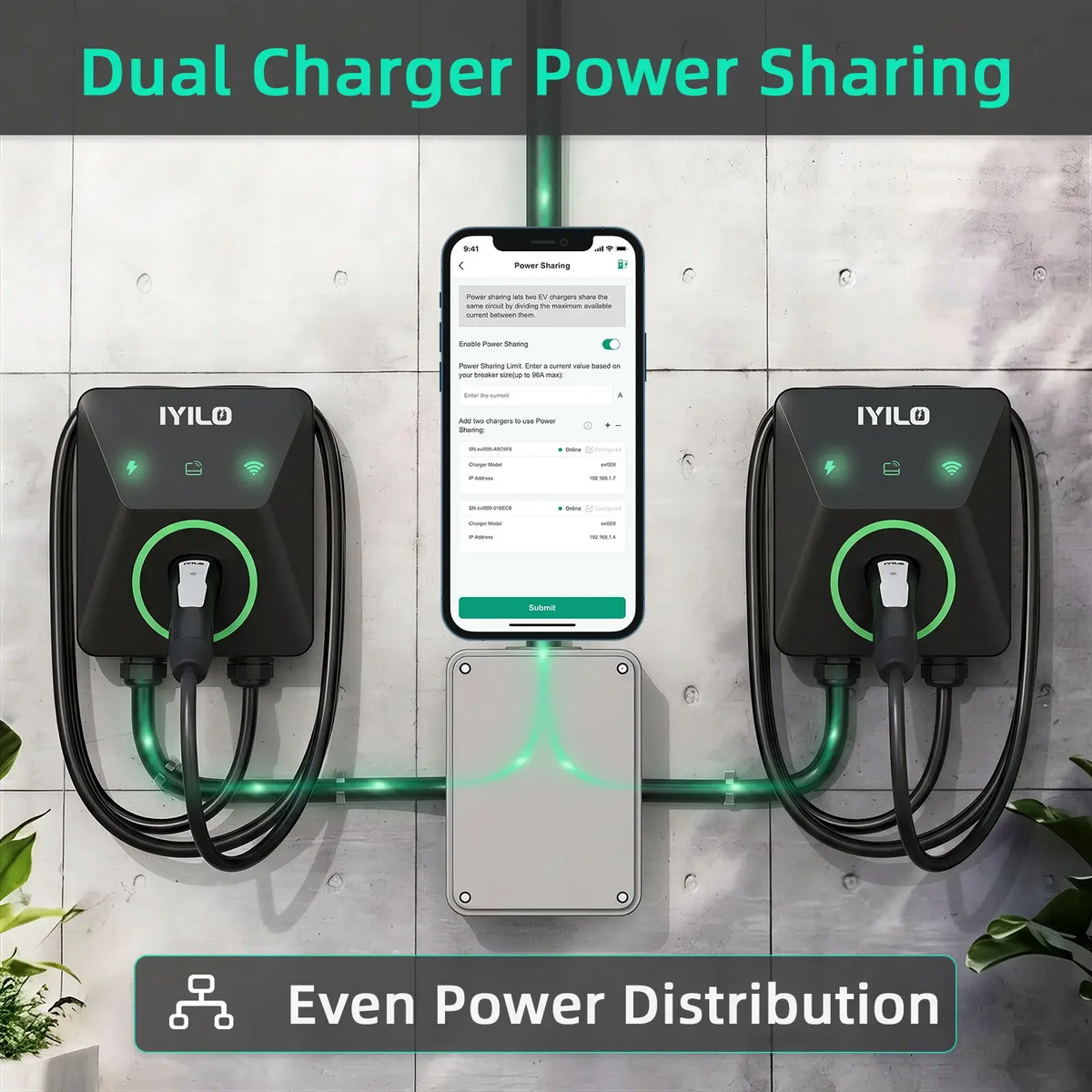 IYILO Pro EV Charger level 2 NACS(J3400)Hardwired with energy meter - 48A IYILO