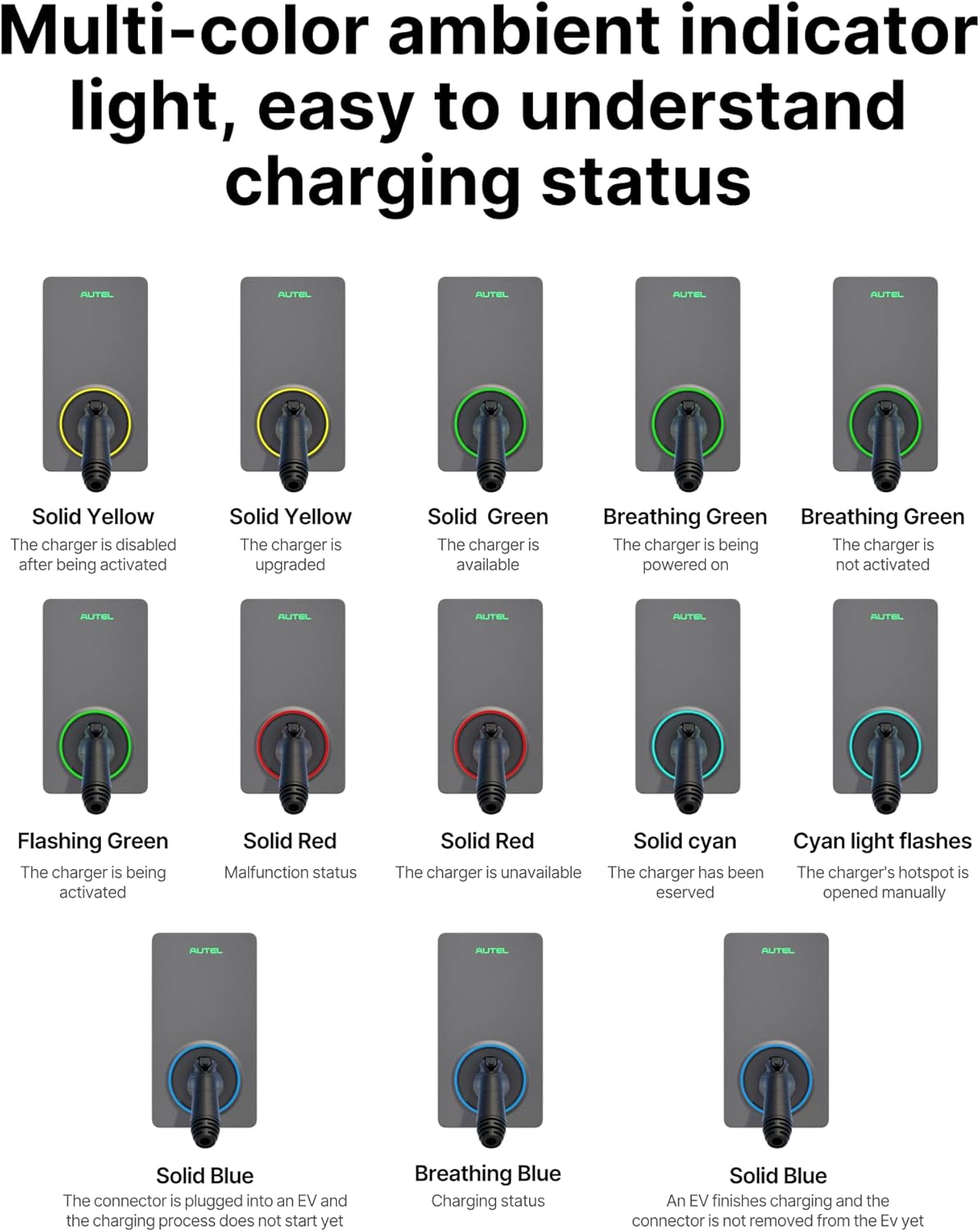 AC Single Charger 50A EV Charger Autel EV Chargers Official Website