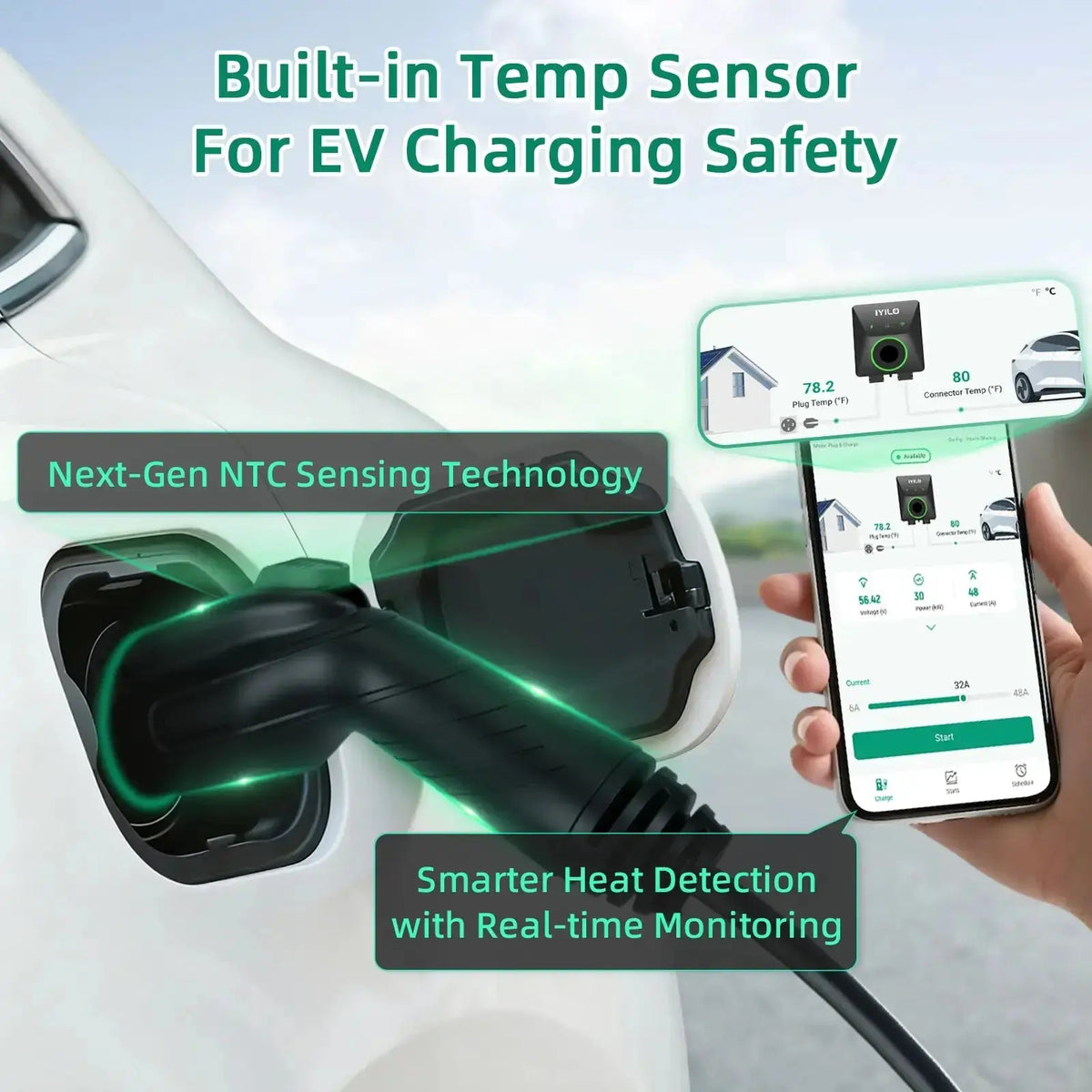 IYILO Level 2 EV Charger NEMA 14-50 J1772 Wall-mounted Plug In - 40A IYILO