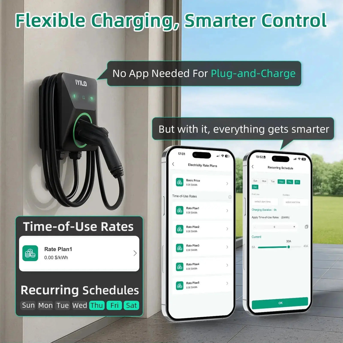IYILO Pro Level 2 EV Charger J1772 Hardwired with energy meter - 48A IYILO