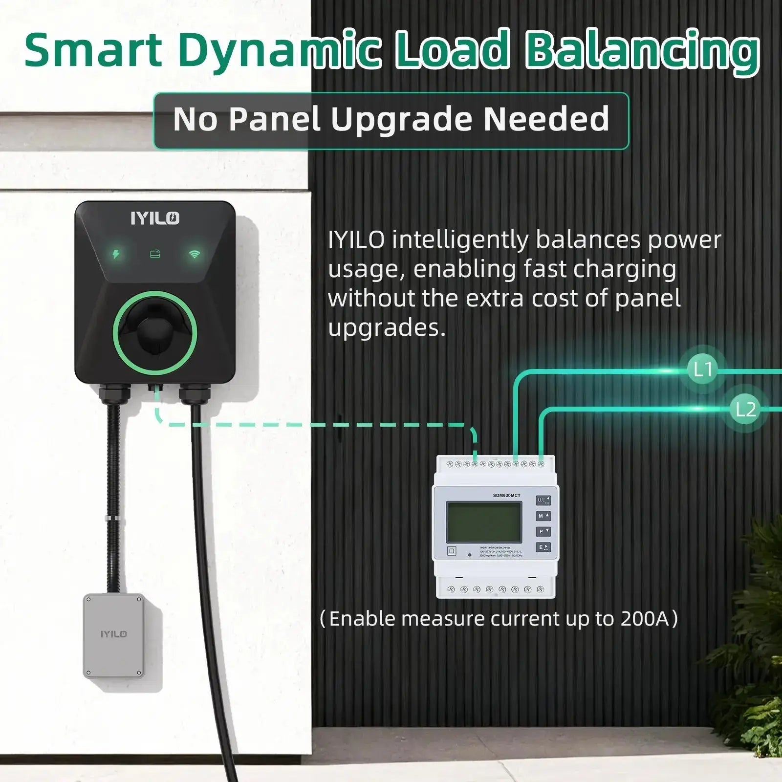 IYILO Pro Level 2 EV Charger J1772 Hardwired with energy meter - 48A IYILO