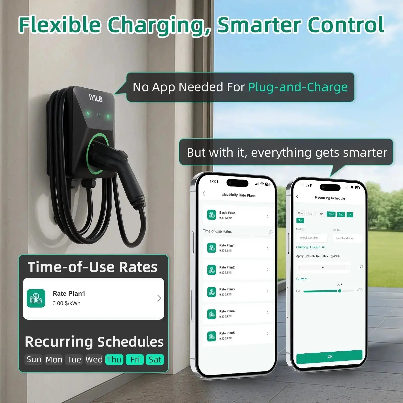 IYILO Level 2 EV Charger NEMA 14-50 J1772 Wall-mounted Plug In - 40A IYILO