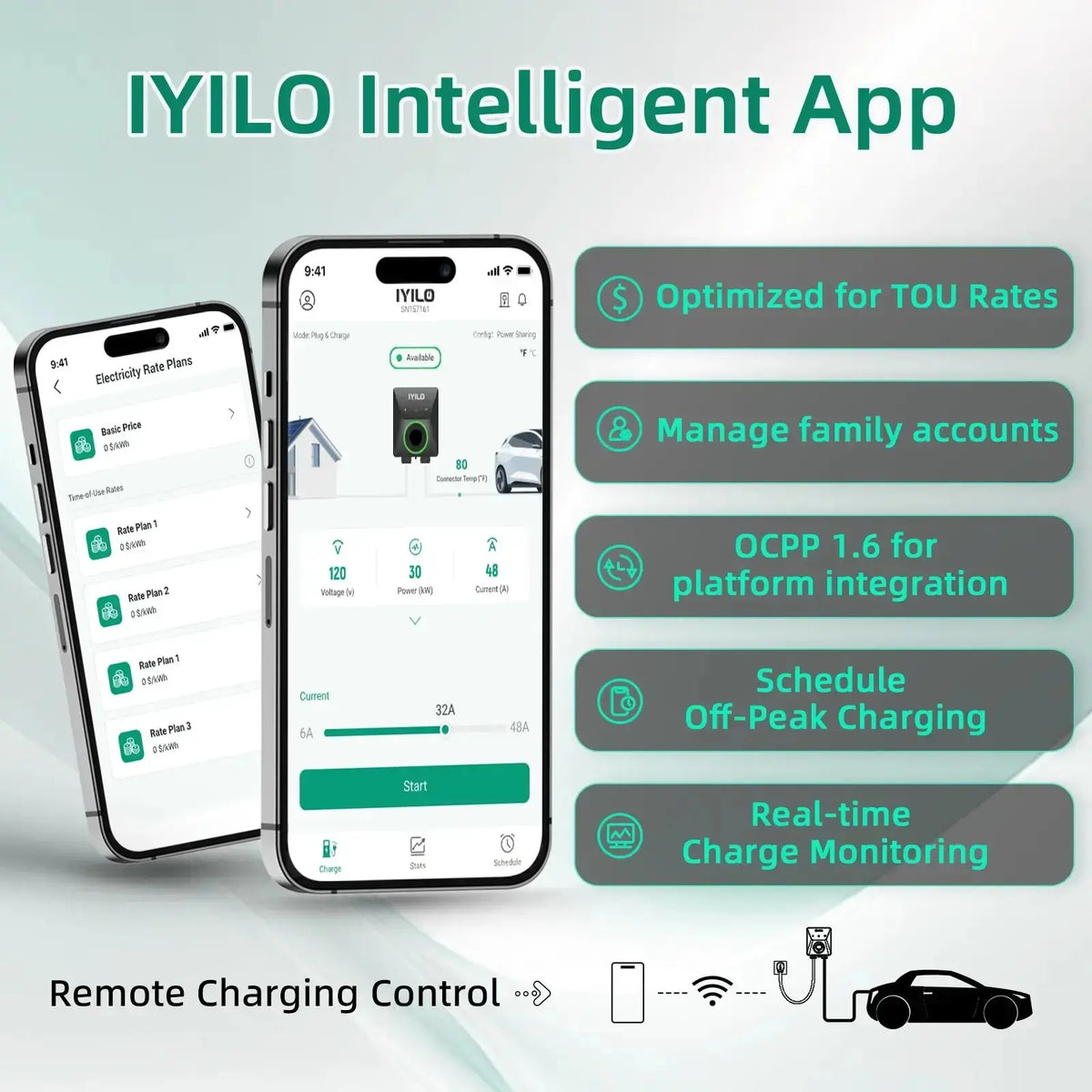 IYILO Level 2 EV Charger NEMA 14-50 J1772 Wall-mounted Plug In - 40A IYILO