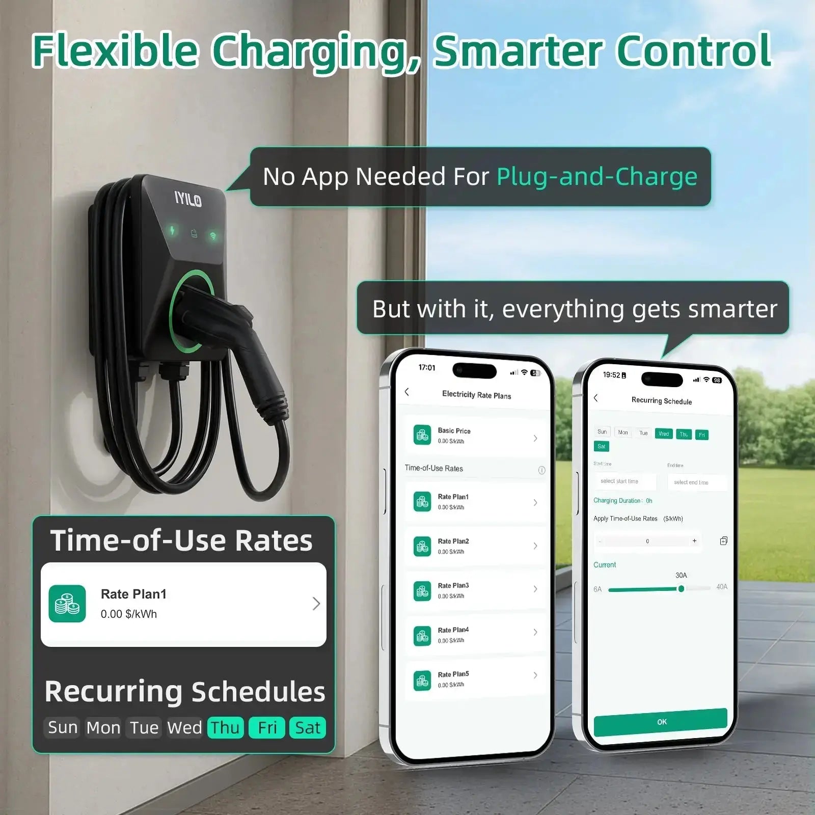 IYILO Level 2 EV Charger NEMA 14-50 J1772 Wall-mounted Plug In - 48A IYILO