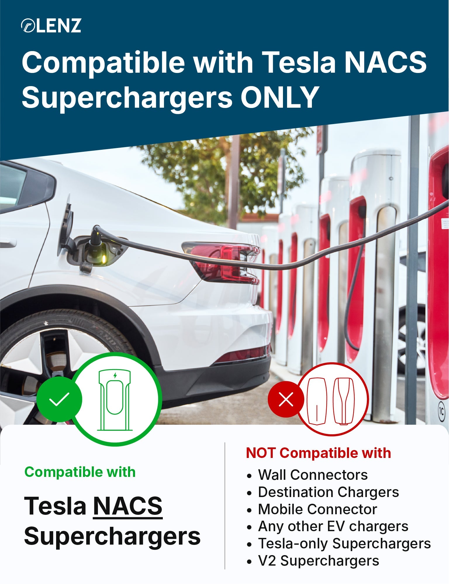 LENZ NACS to CCS Adapter, Charge non-Tesla EV at NACS Supercharger stations, UL 2252 Compliant (SGS Listed) Lenz Charging Solutions