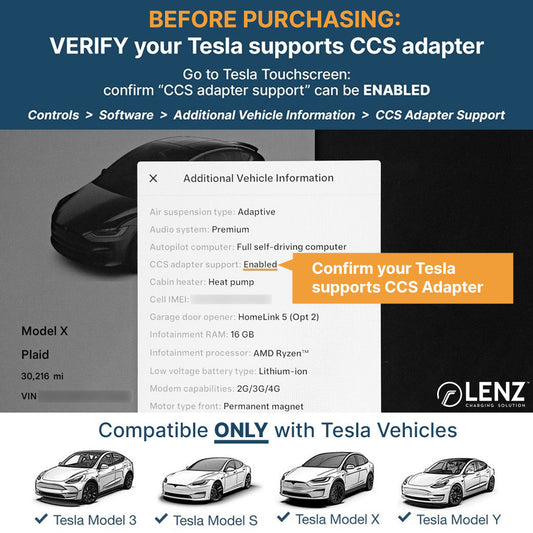 LENZ CCS1 to NACS Port (Tesla) Charging Adapter Lenz Charging Solutions