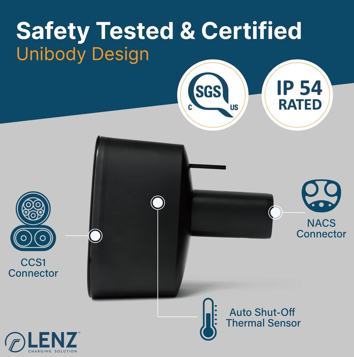 LENZ CCS1 to NACS Port (Tesla) Charging Adapter Lenz Charging Solutions