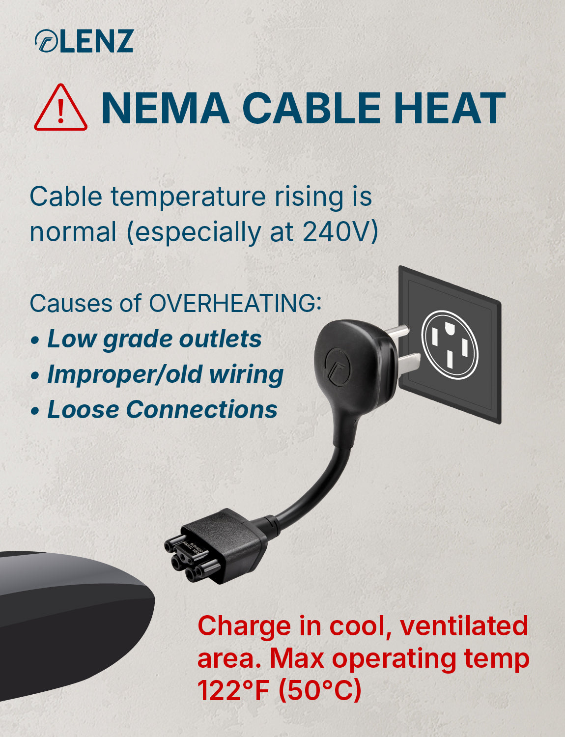NEMA 14-50 Adapter Compatible with Tesla Gen 2 and Gen 3 Mobile Chargers Standard 10" Length Lenz Charging Solutions