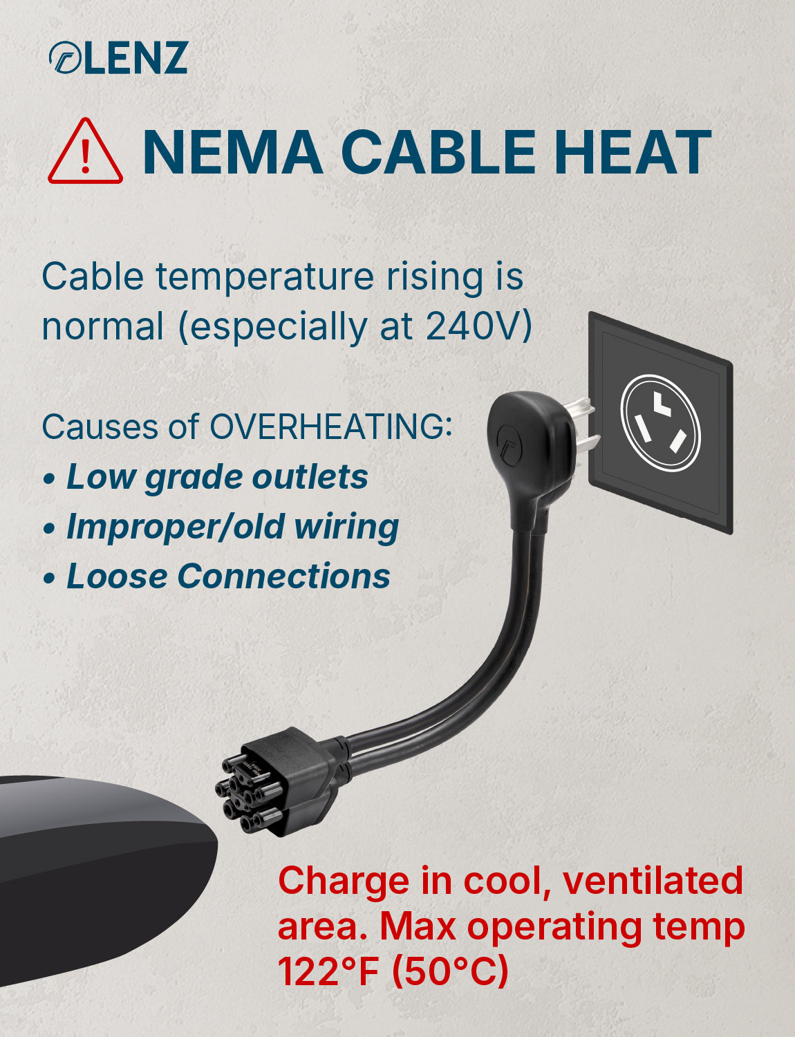 NEMA 10-30 Adapter Compatible with Tesla Gen 2 and Gen 3  Mobile Chargers Extended 16" Length Lenz Charging Solutions
