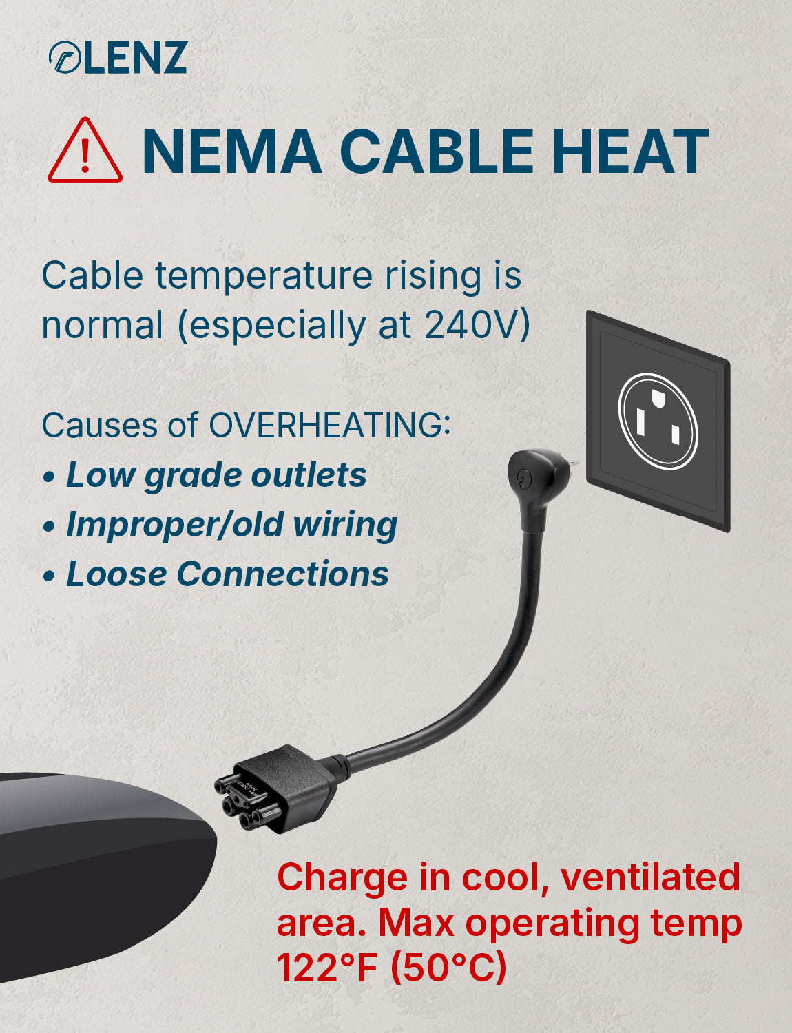 NEMA 6-50 Adapter Compatible with Tesla Gen 2 and Gen 3 Mobile Chargers Extended 16" Length Lenz Charging Solutions