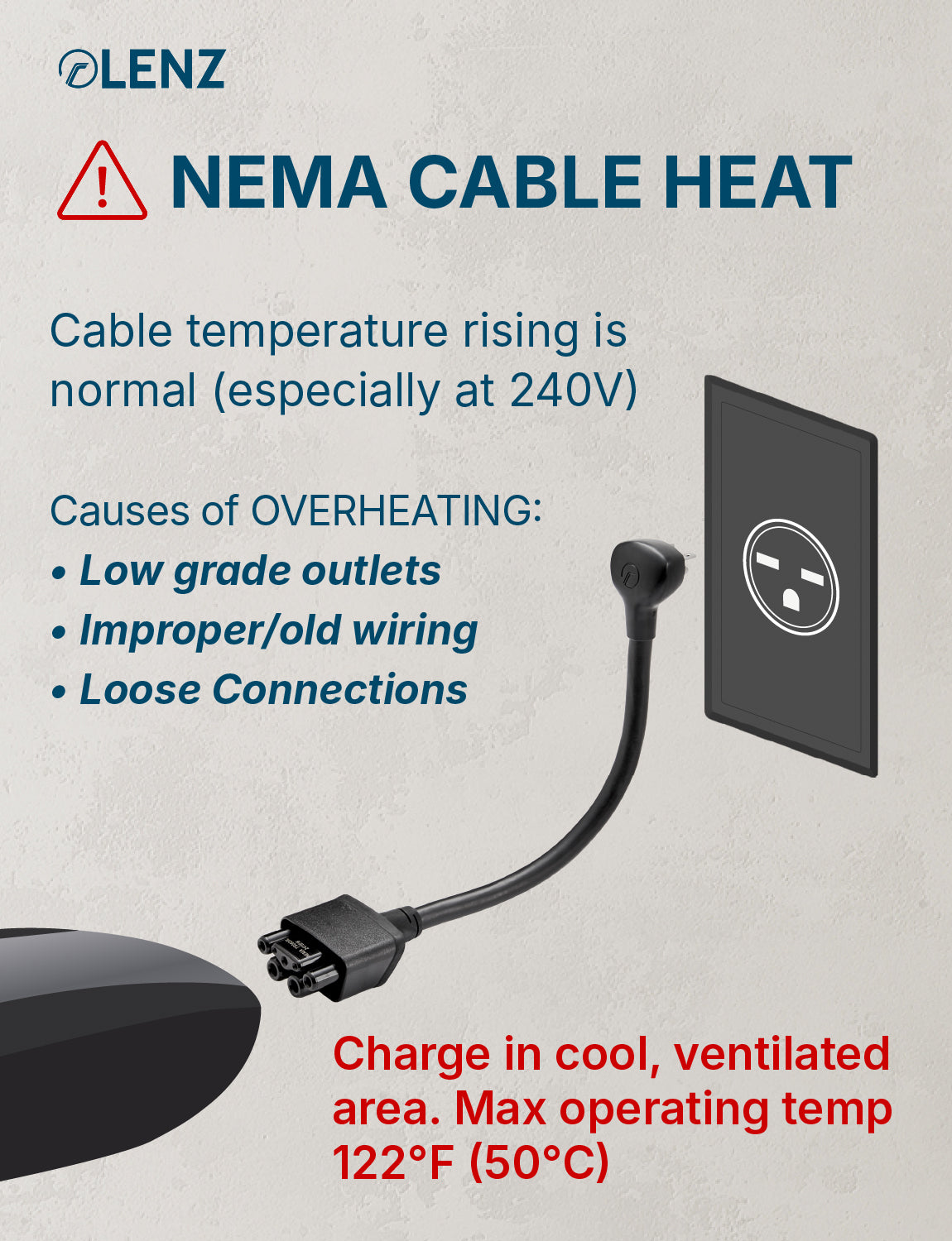 NEMA 6-15 Adapter Compatible with Tesla Gen 2 and Gen 3 Mobile Chargers Extended 14" Length Lenz Charging Solutions
