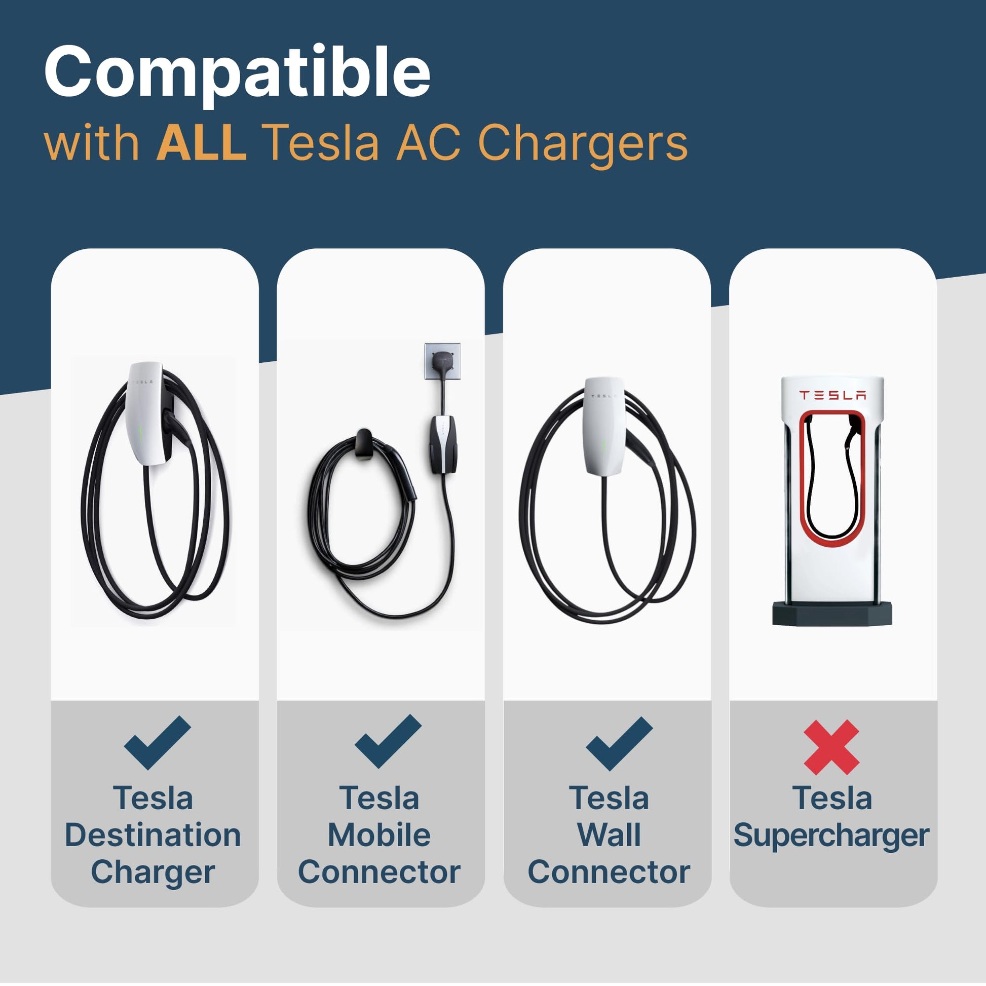 LENZ NACS to J1772 Gen 2 Charging Adapter (Most Compact in its Class) Lenz Charging Solutions