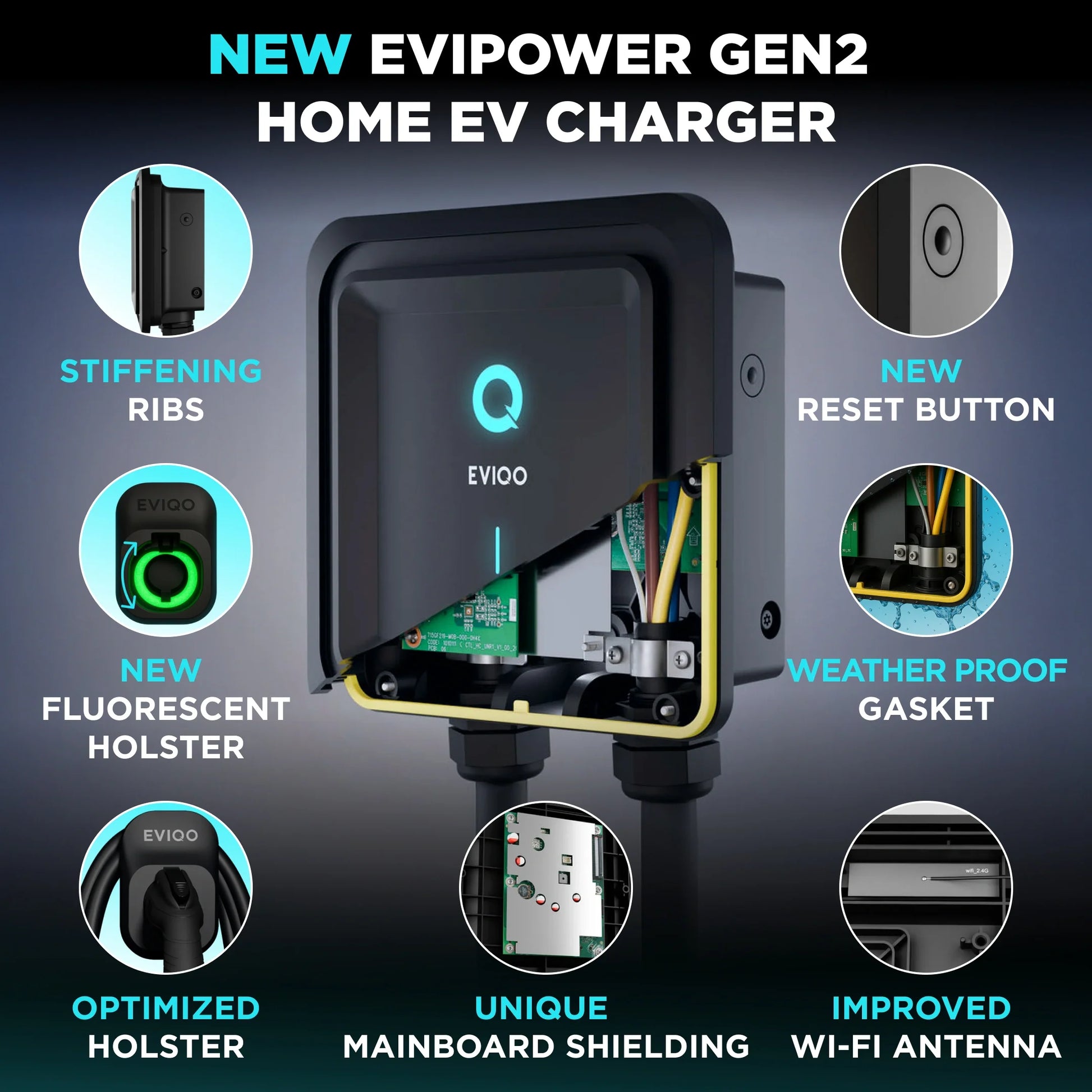 EVIQO Level 2 EV Charger, 48A (50A Max), 240V, Hardwired, J1772 for Non-Tesla EVs EVIQO