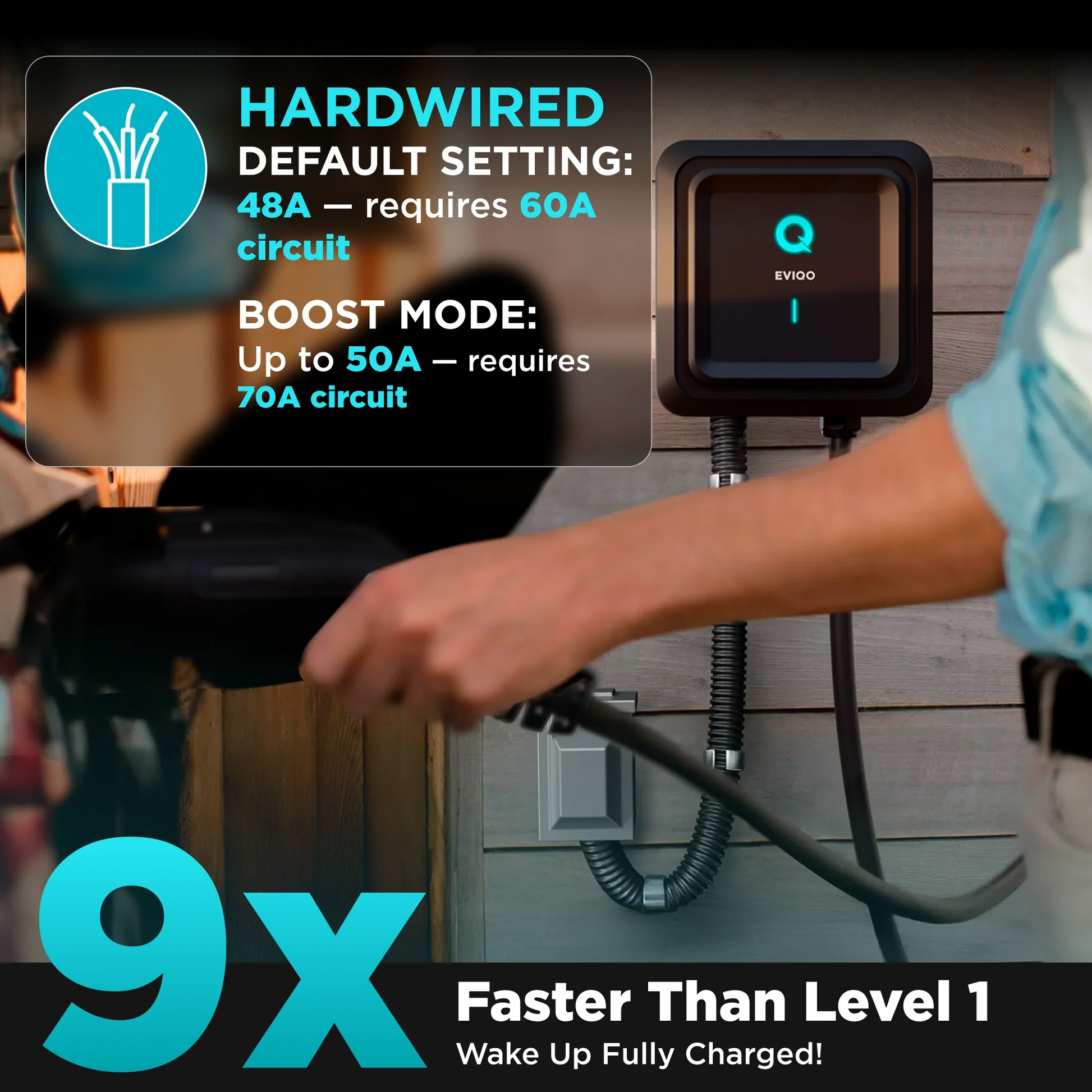 EVIQO Level 2 EV Charger, 48A (50A Max), 240V, Hardwired, J1772 for Non-Tesla EVs EVIQO