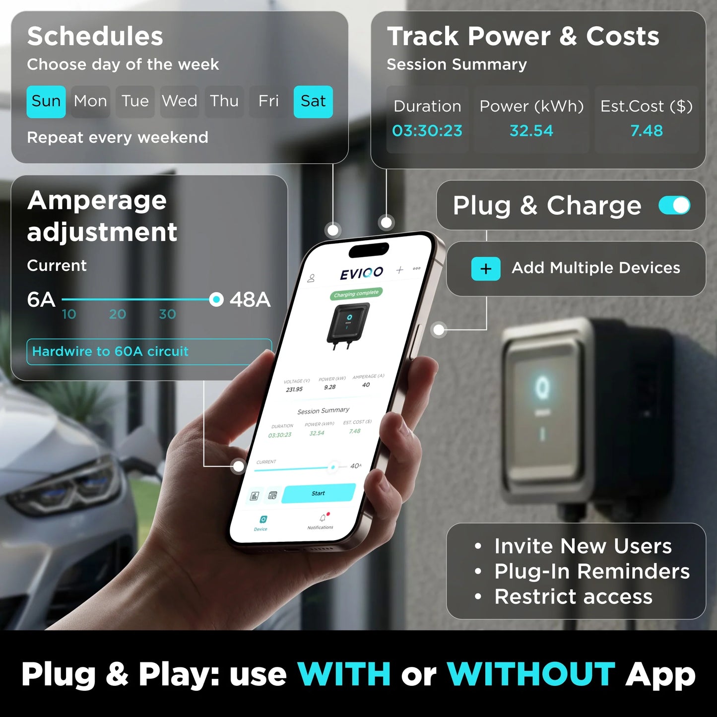 EVIQO Level 2 EV Charger, 48A (50A Max), 240V, Hardwired, J1772 for Non-Tesla EVs EVIQO