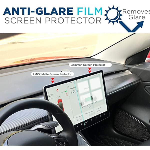 Screen Protector for Tesla Model Y & Model 3 Tesery Official Store