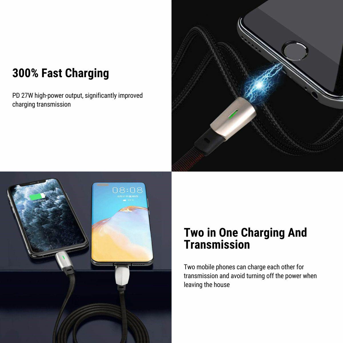 Fast Charging Data Cable for Tesla Tesery Official Store