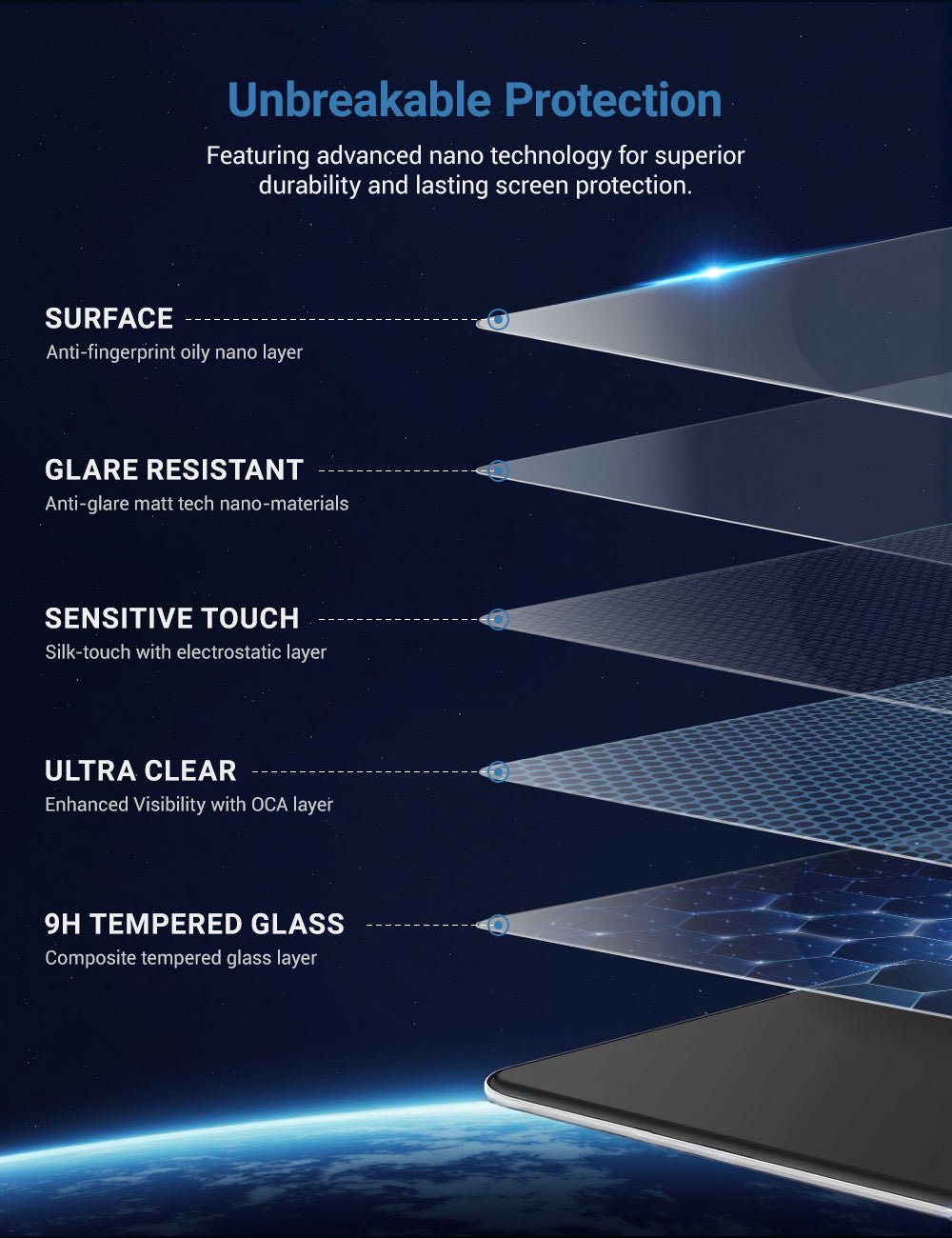 Tesla Screen Protector for Model 3 Highland / Model Y Juniper Tesery Official Store