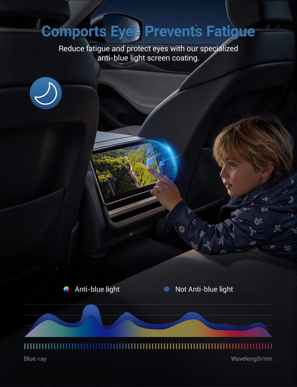 Tesla Screen Protector for Model 3 Highland / Model Y Juniper Tesery Official Store