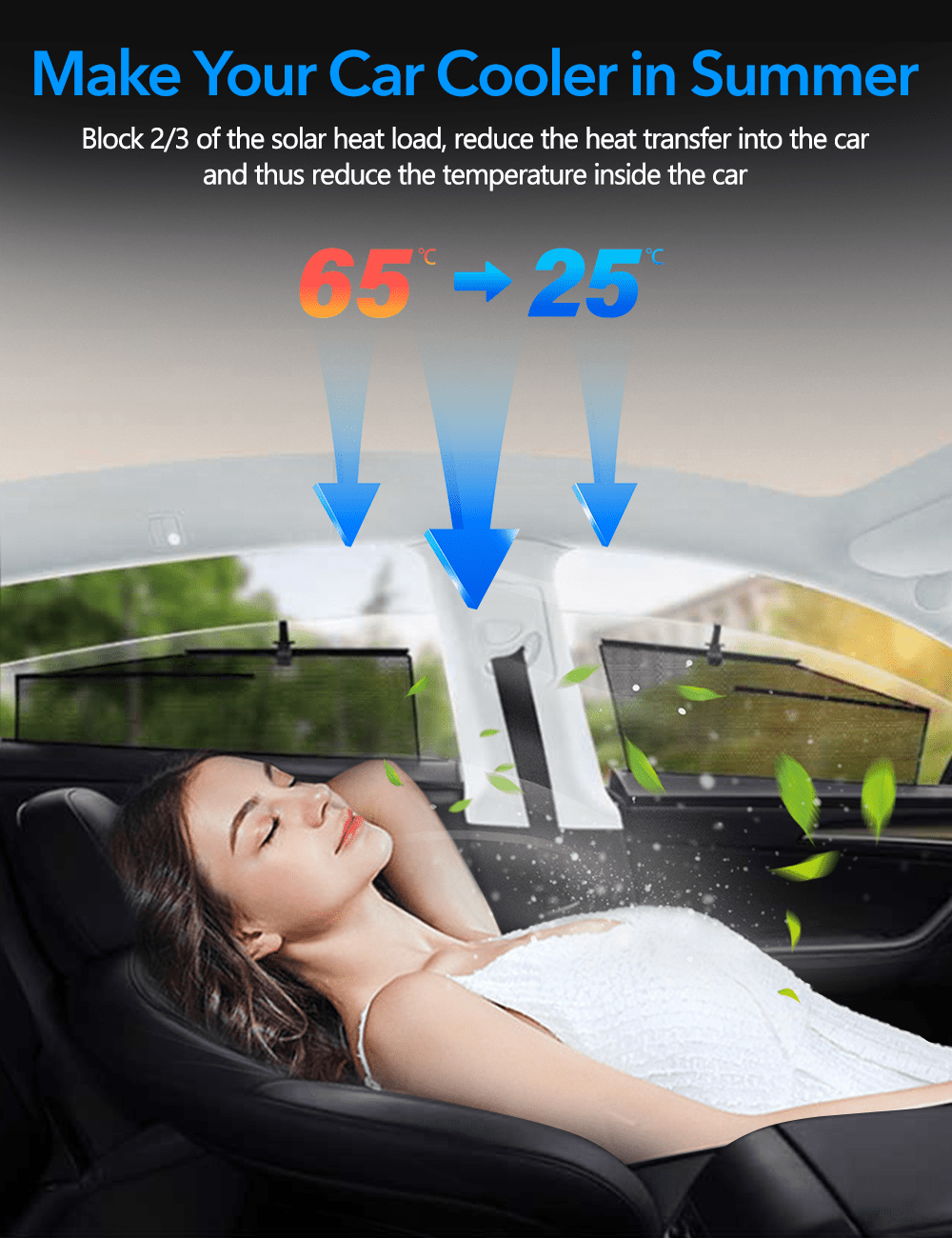 Side Window Shade for Tesla Model Y Tesery Official Store