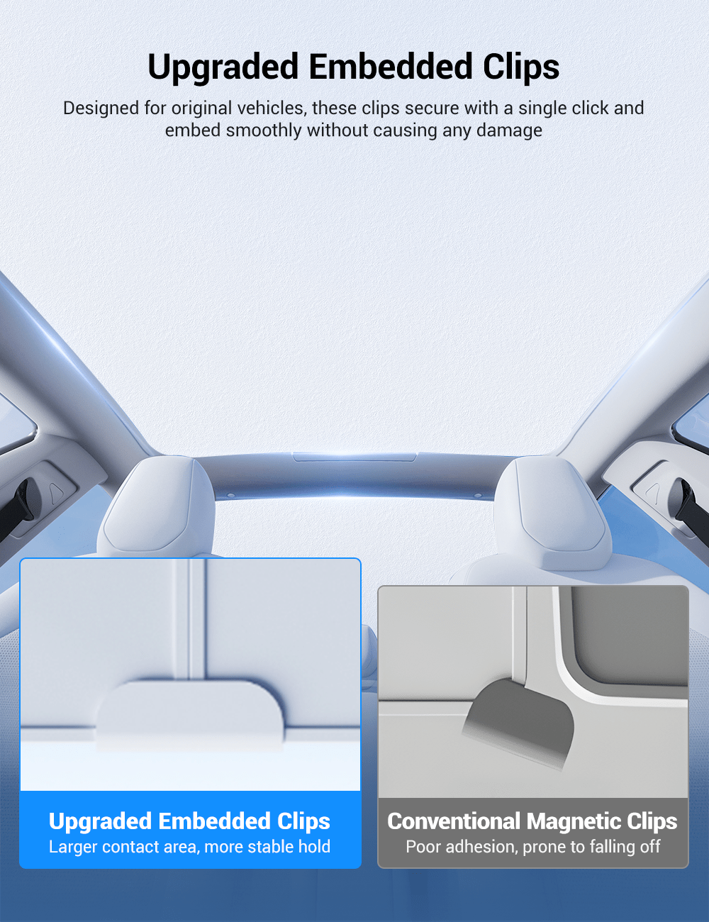 Glass Roof Sunshade for Tesla Model 3 | TESERY Tesery Official Store