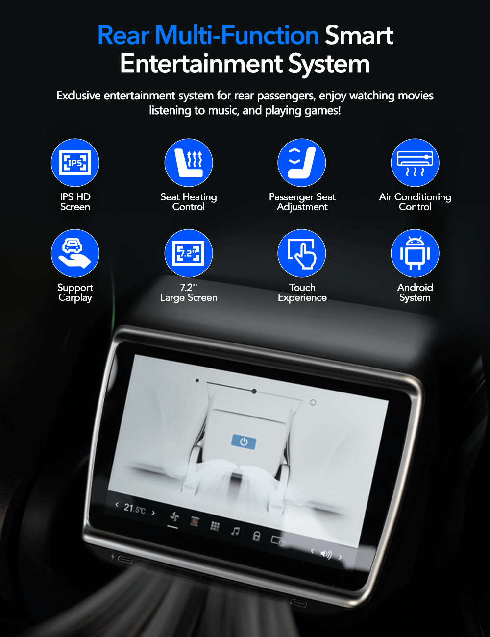 TESERY 7.2" 7.5" Rear Seat Entertainment System for Tesla Model 3/Y Tesery Official Store