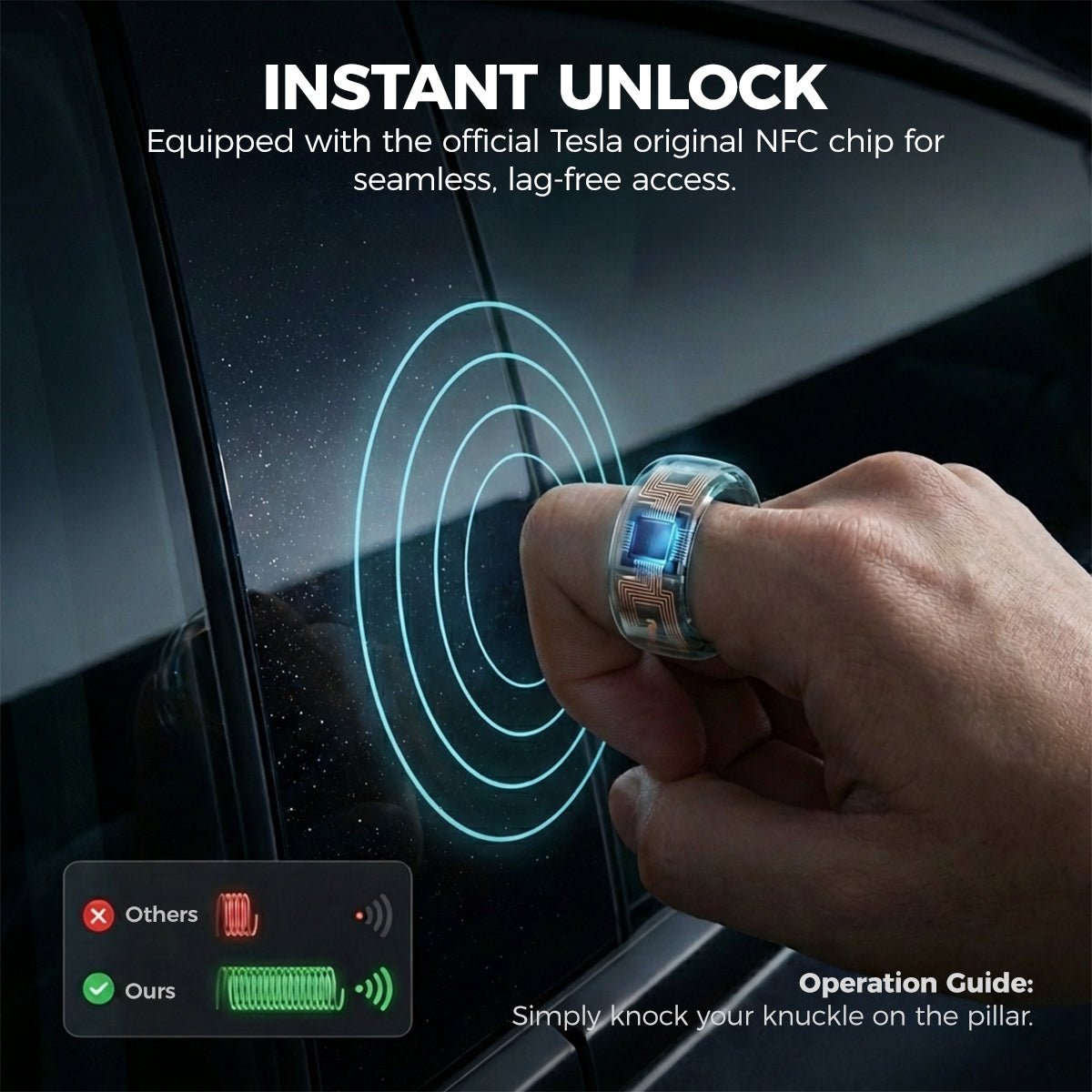TESERY Smart Ring Key for Tesla Model 3 / Y / S / X / Cybertruck Tesery Official Store