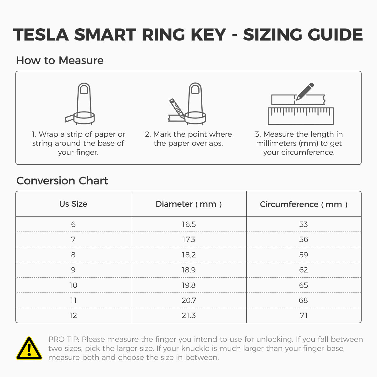 TESERY Smart Ring Key for Tesla Model 3 / Y / S / X / Cybertruck Tesery Official Store