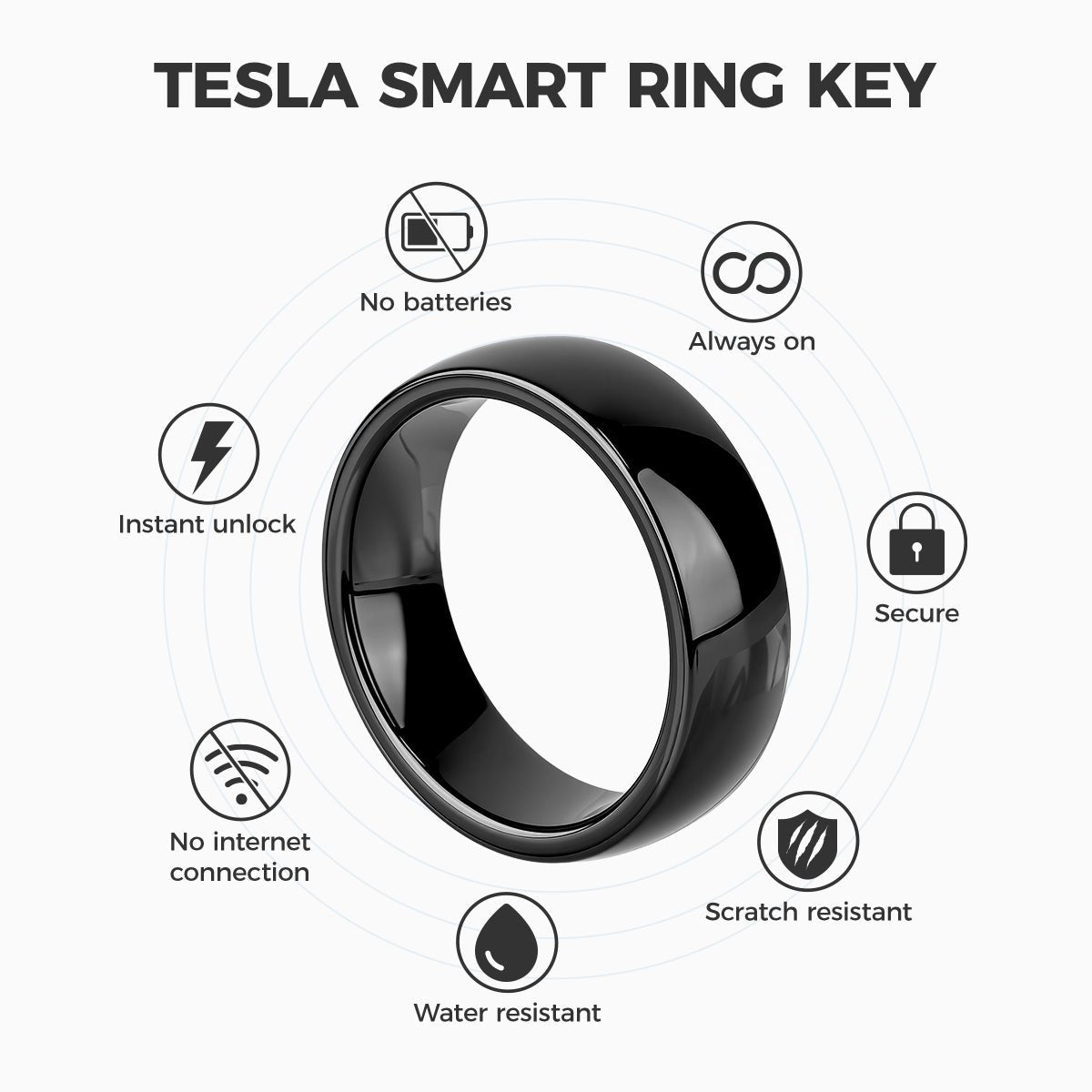 TESERY Smart Ring Key for Tesla Model 3 / Y / S / X / Cybertruck Tesery Official Store