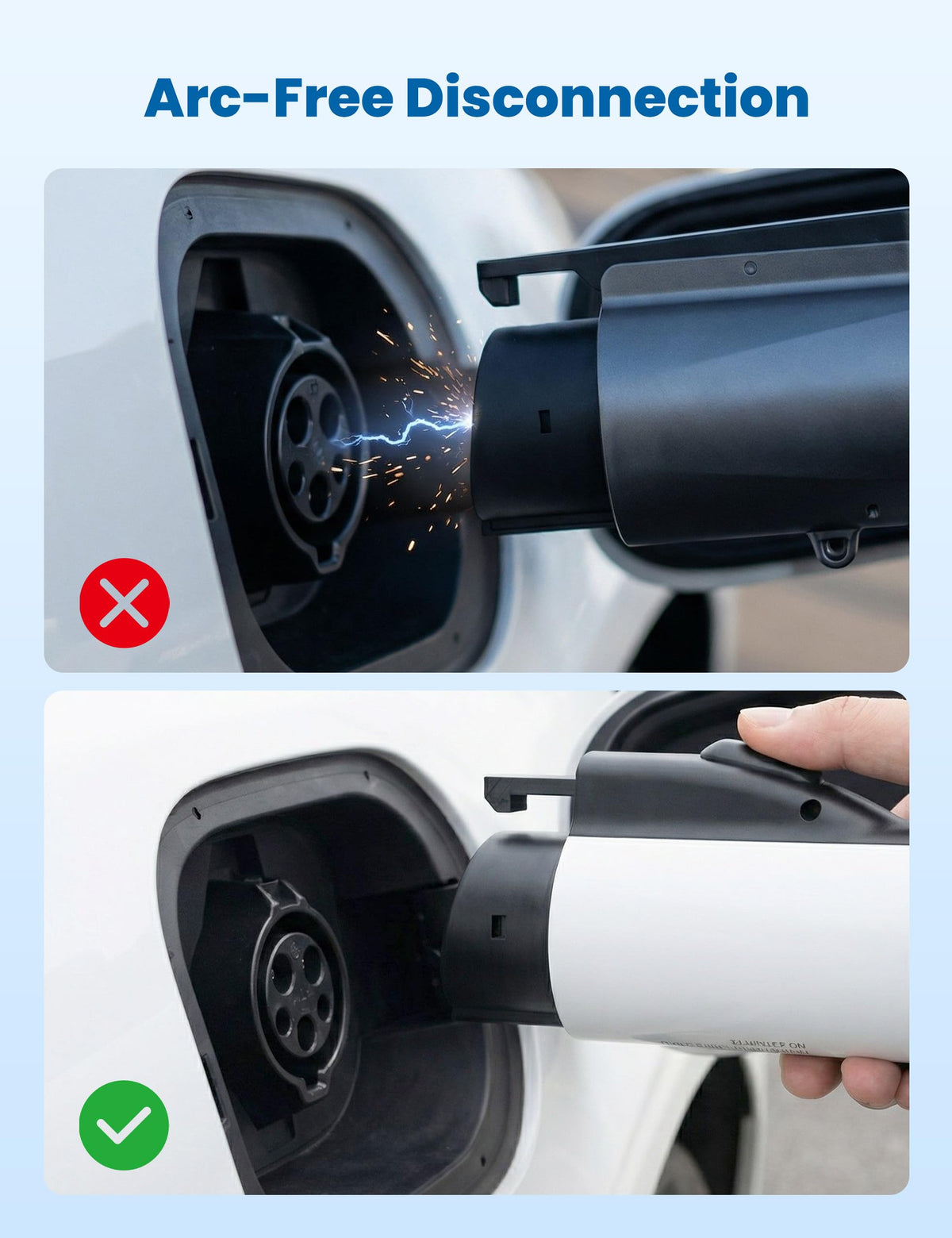 WenStorm NACS to J1772 Adapter for Tesla Wall Connector Wenstorm