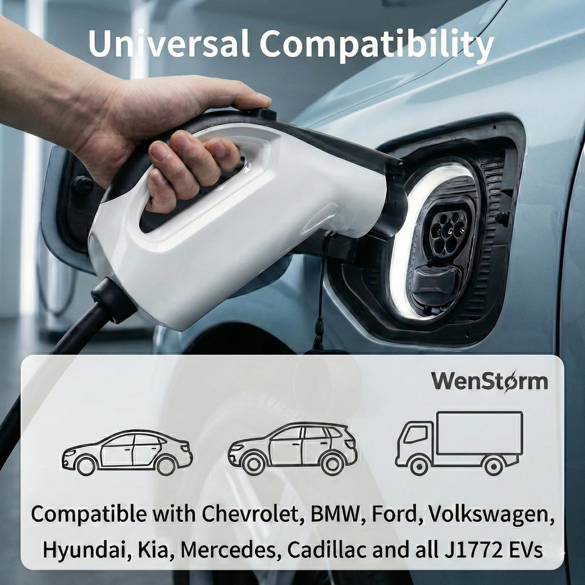 WenStorm Level 1 Portable EV Charger 16A NEMA 5-15 with 25FT Cable Wenstorm